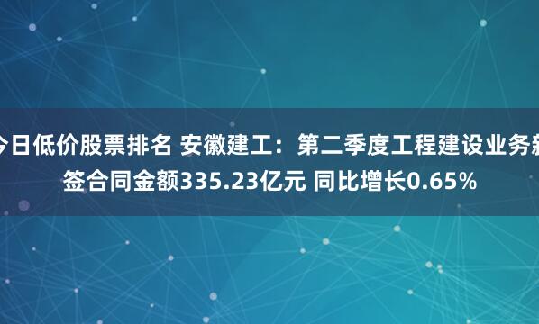 今日低价股票排名 安徽建工：第二季度工程建设业务新签合同金额335.23亿元 同比增长0.65%