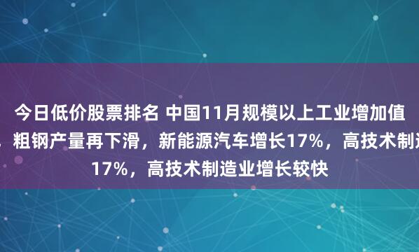 今日低价股票排名 中国11月规模以上工业增加值同比增4.8%，粗钢产量再下滑，新能源汽车增长17%，高技术制造业增长较快